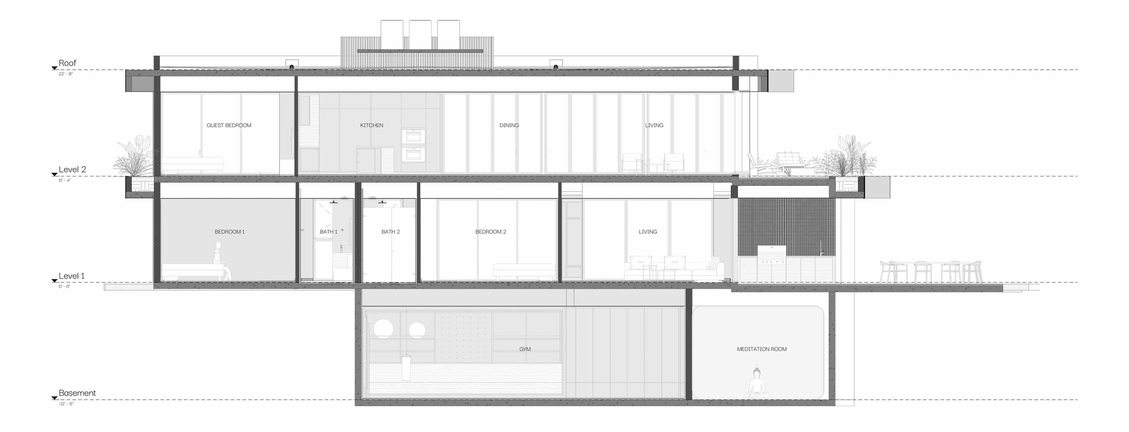 Samana — Section A