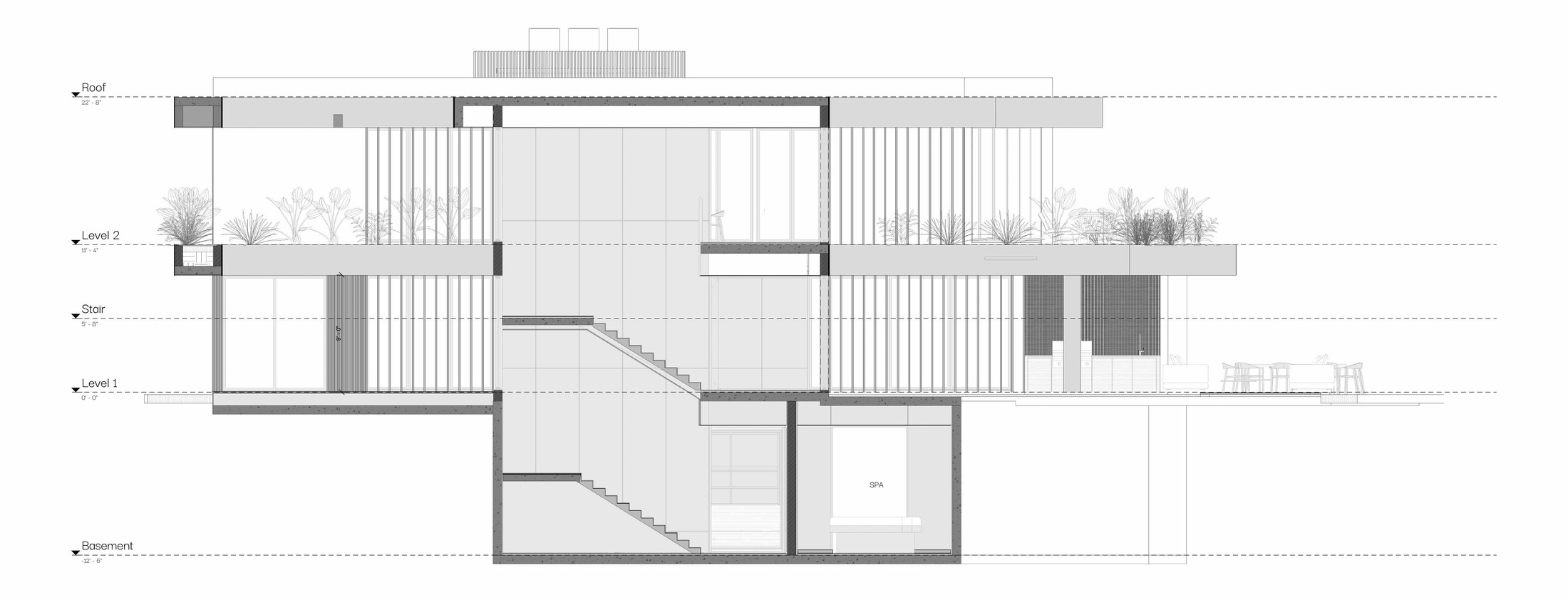 Samana — Section B