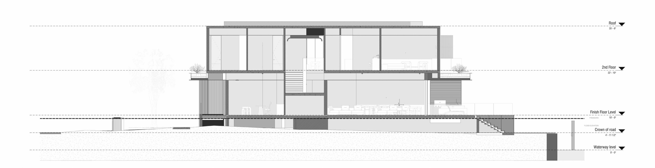 Sans Souci — Section A